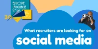 Top 5 Things Recruiters Look for in Your Social Media 
